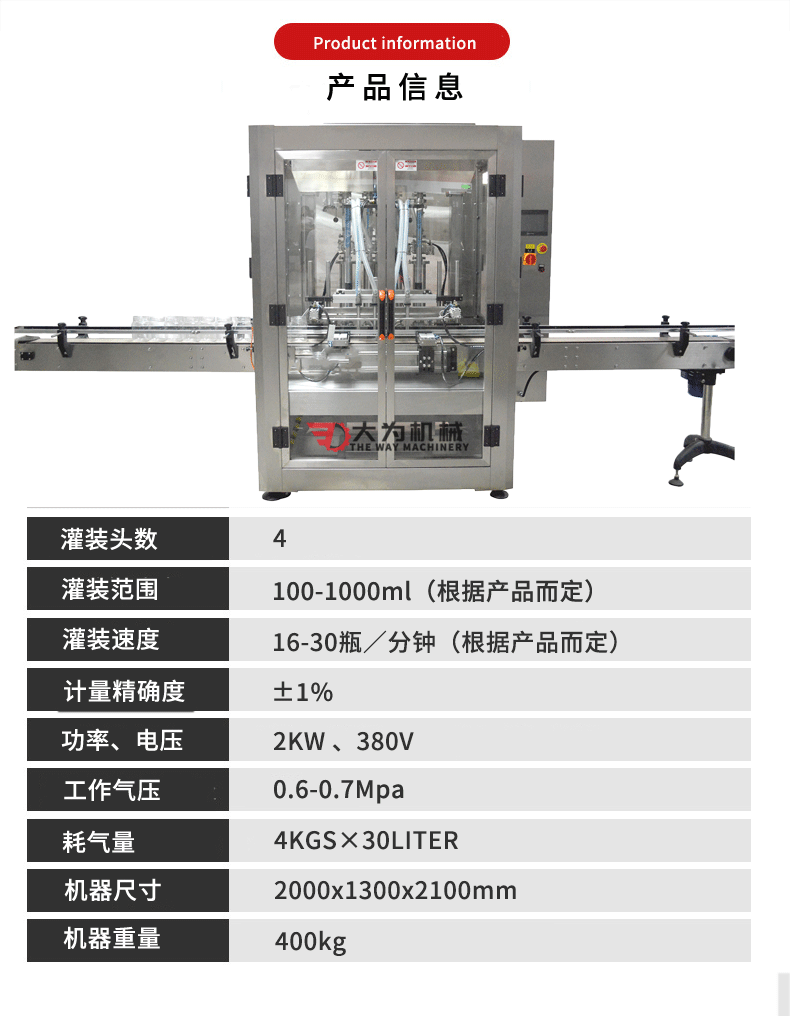 全自動(dòng)四頭伺服灌裝機(jī)(圖3)