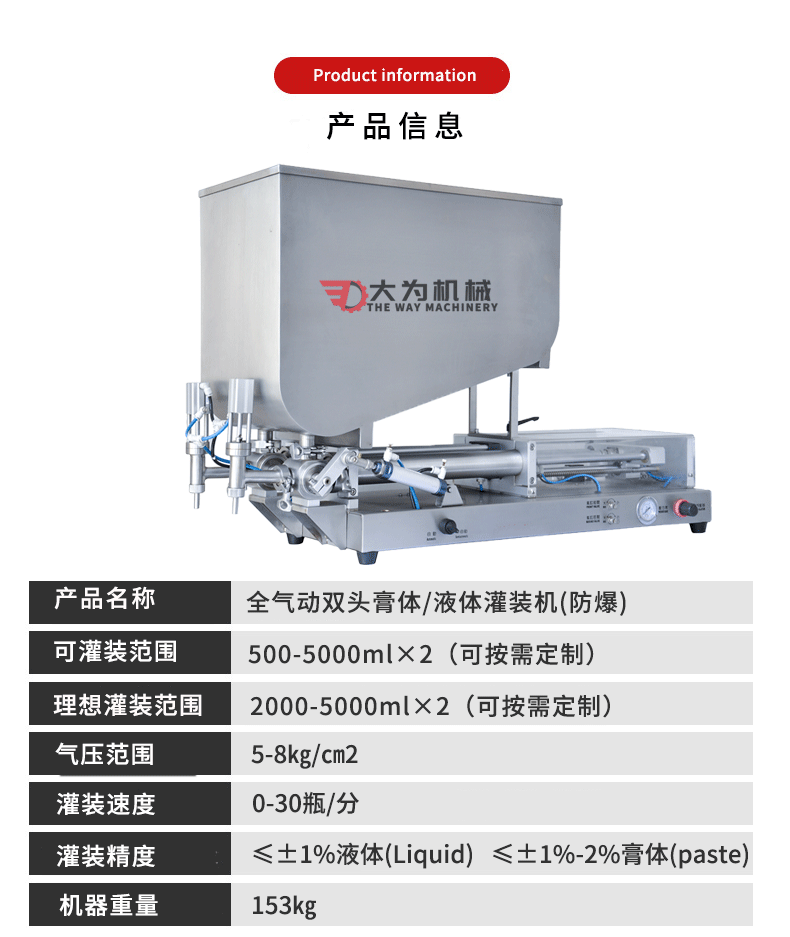 全氣動雙頭膏體/液體灌裝機(防爆)(圖3)