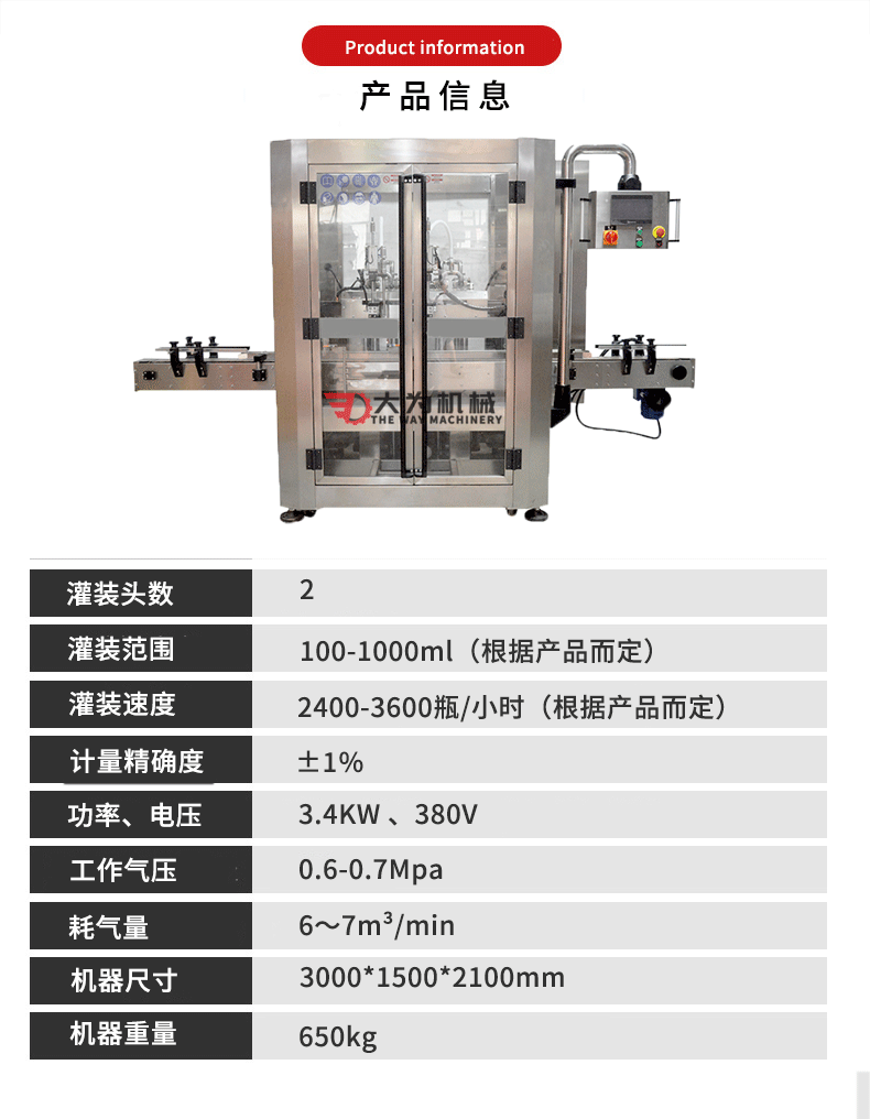 兩頭伺服直線式灌裝機(jī)(圖3)