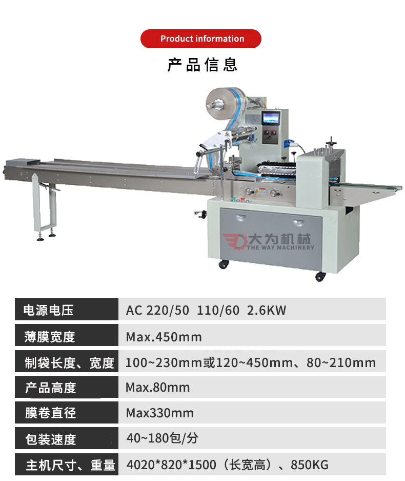 枕式包裝機(圖3)