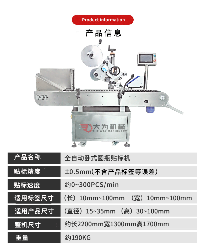 全自動臥式圓瓶貼標(biāo)機(圖3)