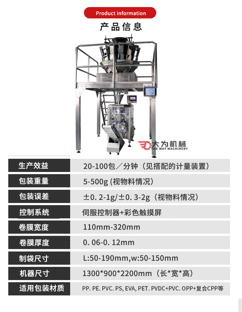 立式包裝機配組合秤選型(圖3)